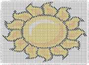 pattern Weather Sun