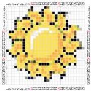 pattern Weather Sun