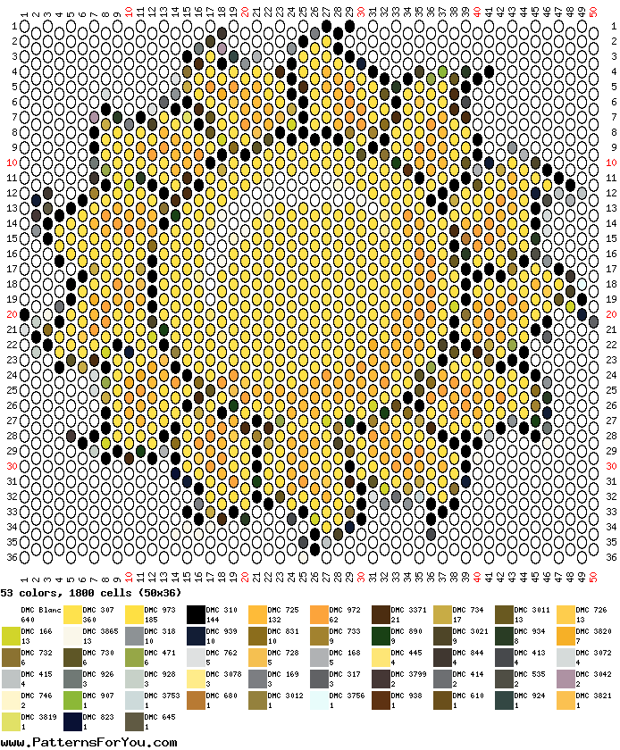 pattern Weather Sun