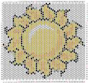 pattern Weather Sun