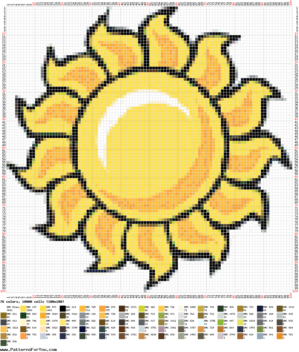 pattern Weather Sun