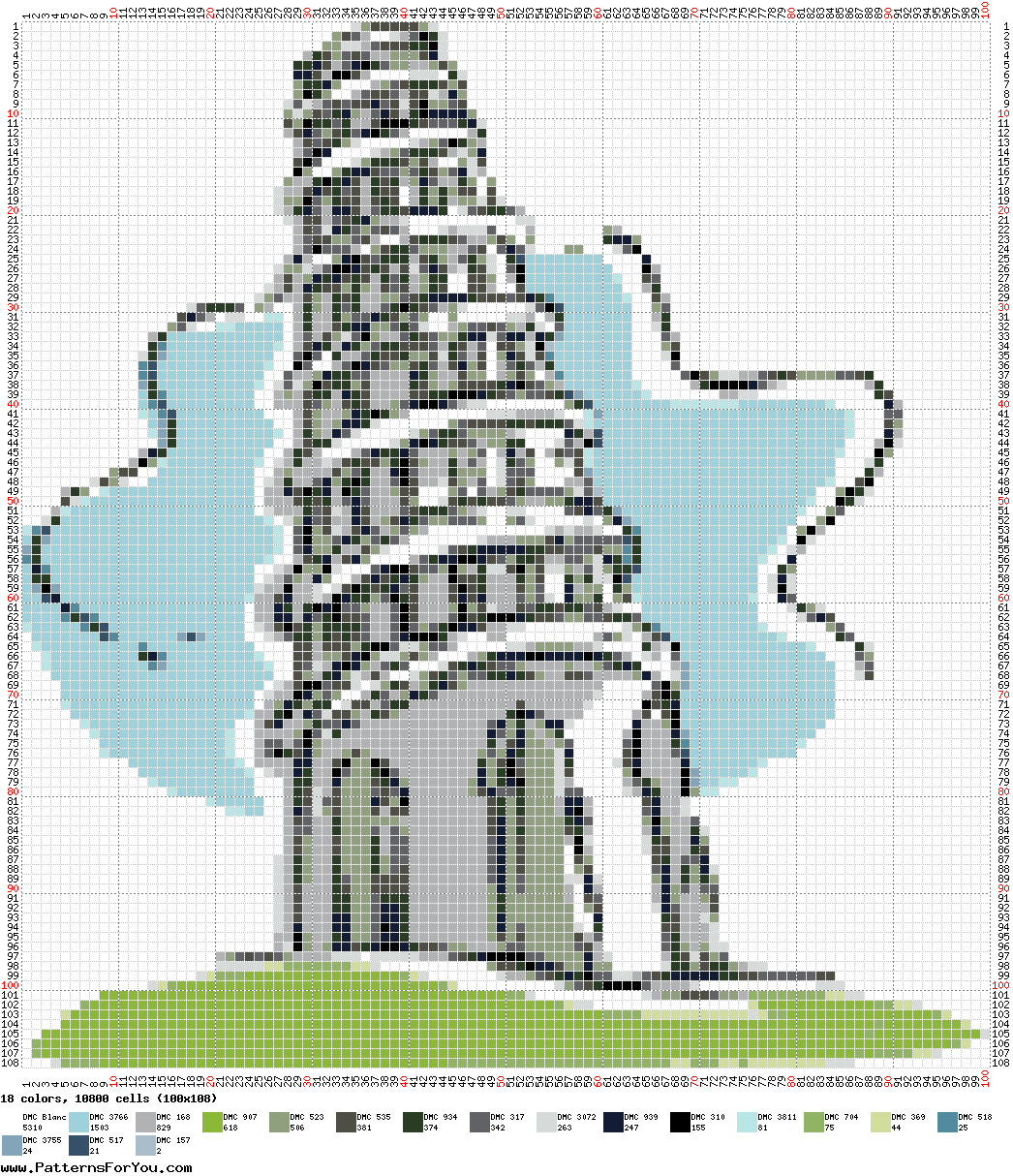 pattern Architecture Buildings Countries Italy