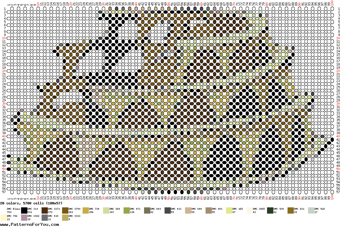 pattern Architecture Buildings Countries Italy