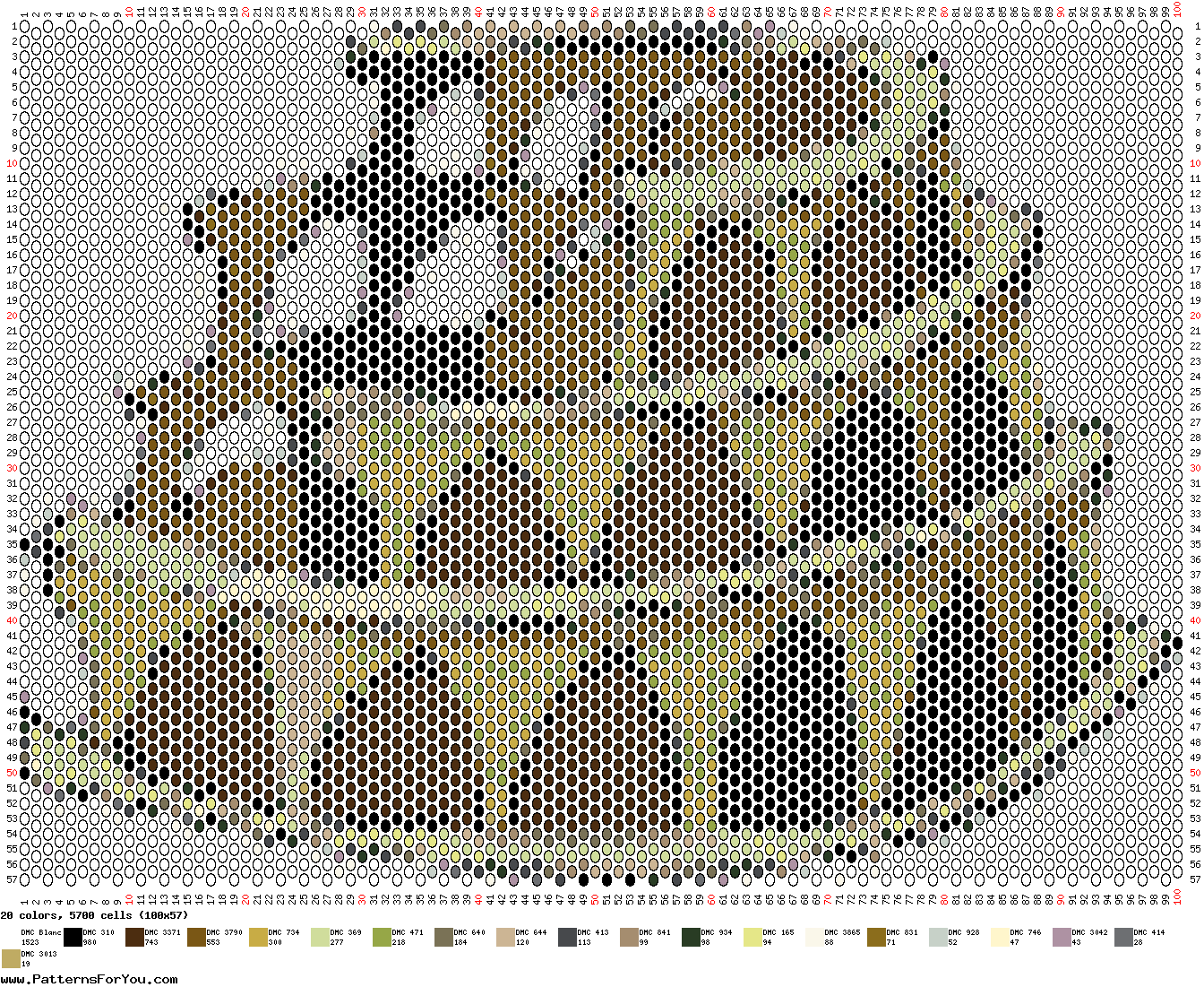 pattern Architecture Buildings Countries Italy