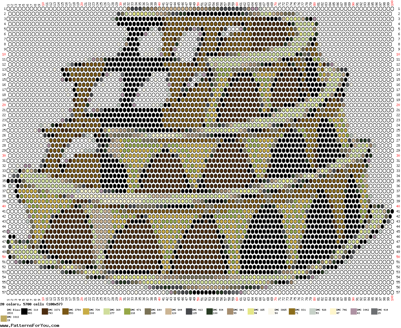 pattern Architecture Buildings Countries Italy