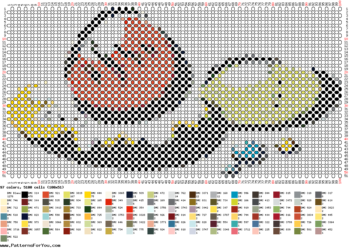 pattern Religion Easter Foods Eggs