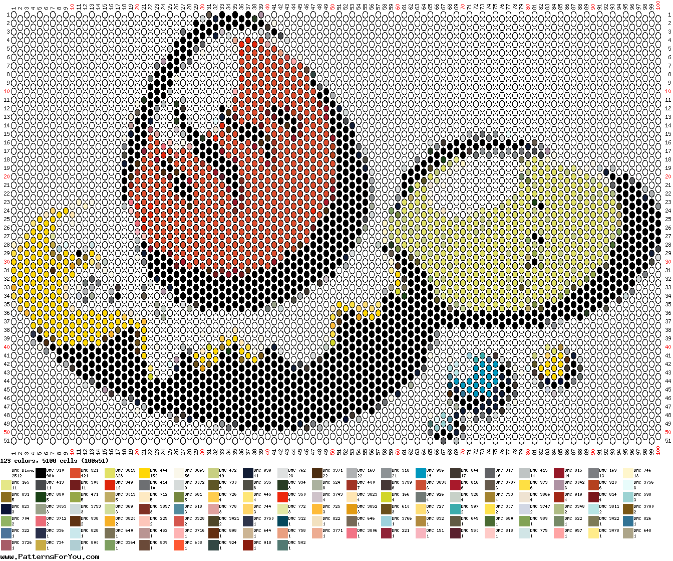 pattern Religion Easter Foods Eggs