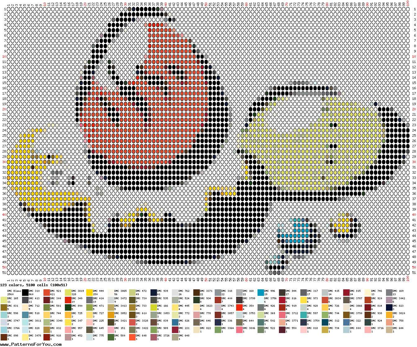 pattern Religion Easter Foods Eggs