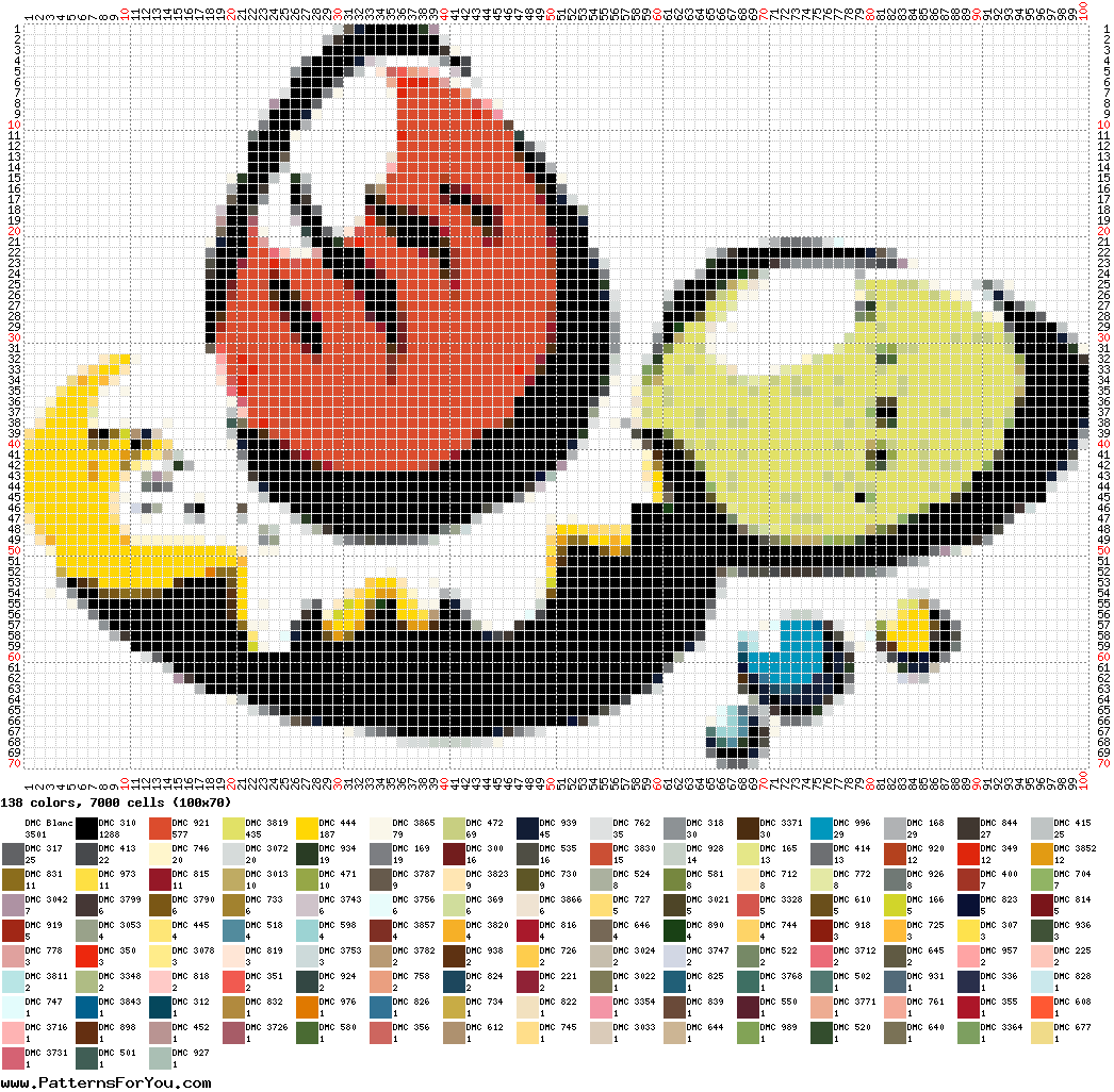 pattern Religion Easter Foods Eggs