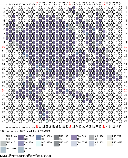 pattern Weather Spring