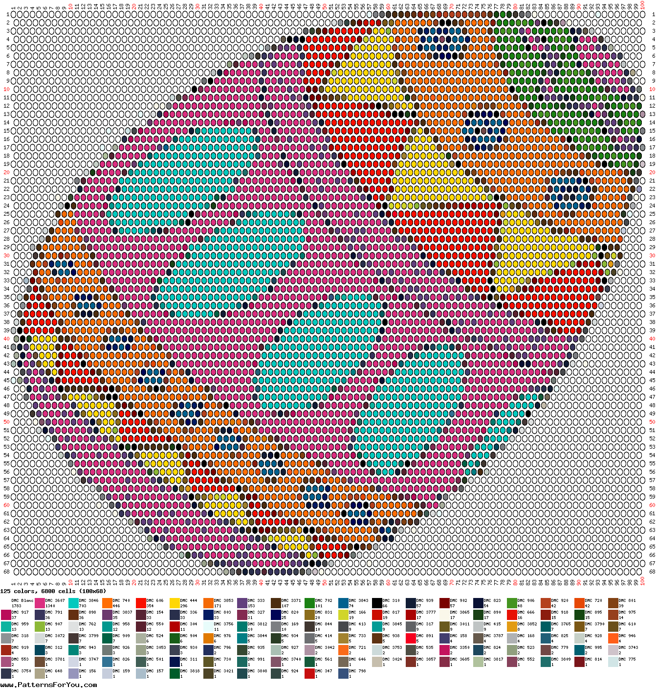 pattern Religion Easter Foods Eggs