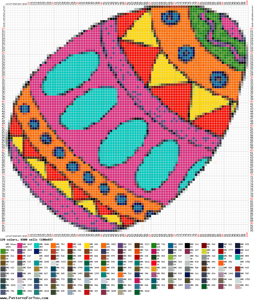 pattern Religion Easter Foods Eggs