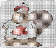 pattern Countries Canada