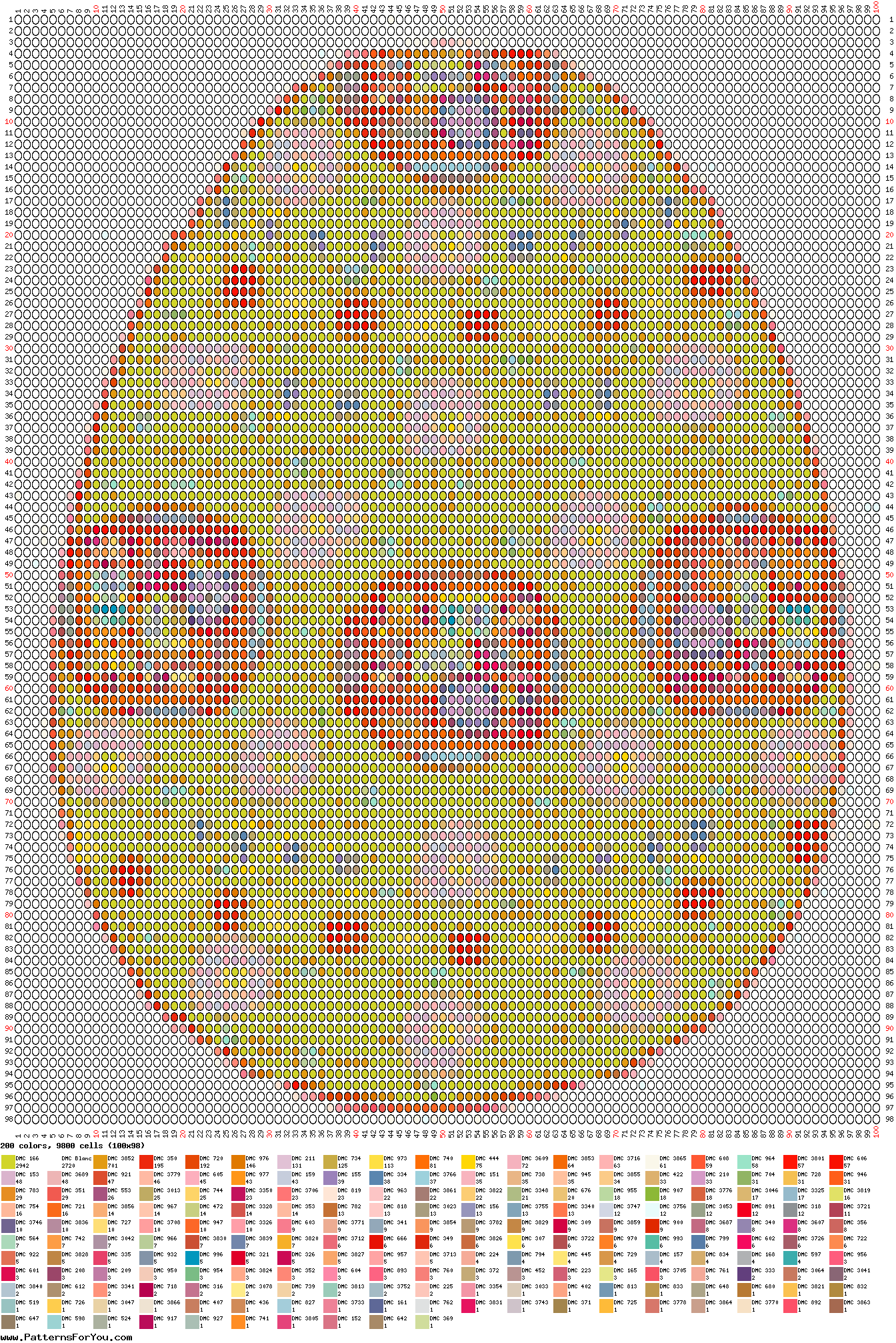 pattern Religion Easter Foods Eggs