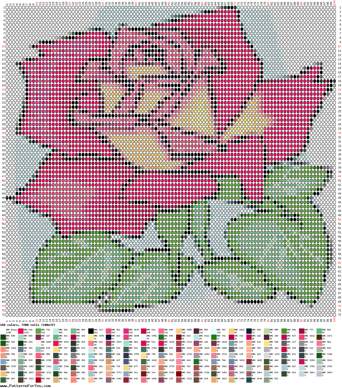 pattern Plants Roses