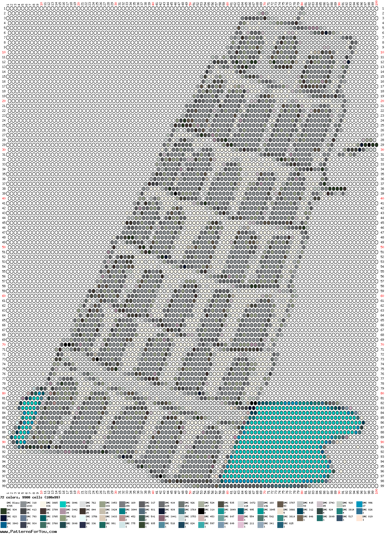 pattern Architecture Buildings Countries Italy