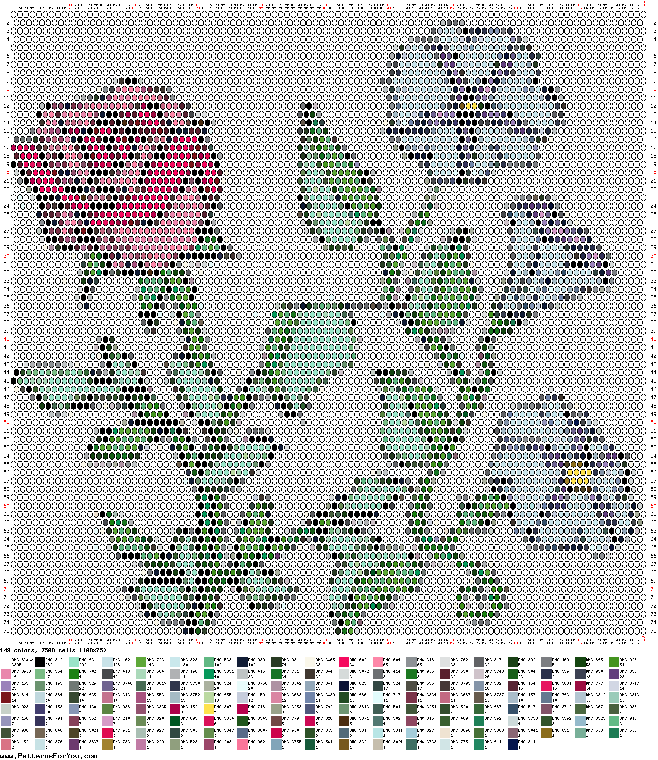 pattern Plants Flowers