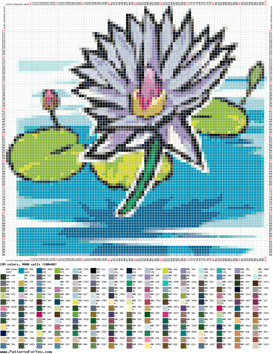 pattern Plants Flowers Countries Japan