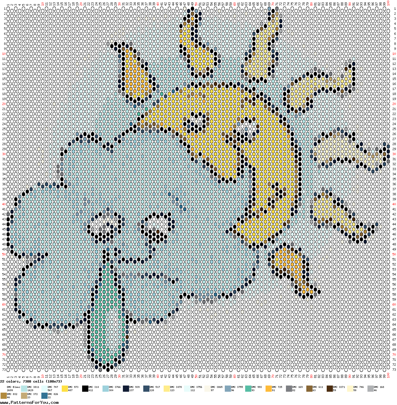 pattern Weather Sun
