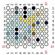 pattern Weather Sun