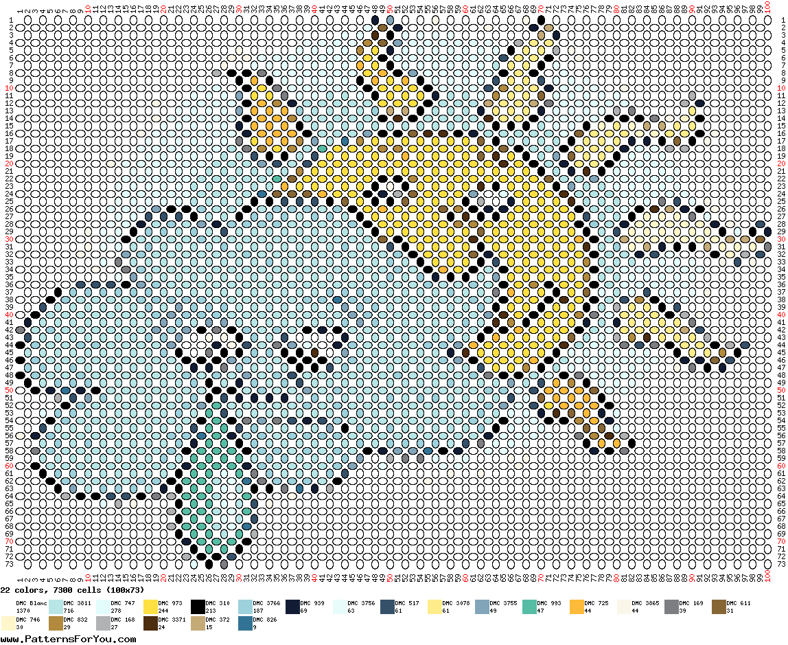 pattern Weather Sun