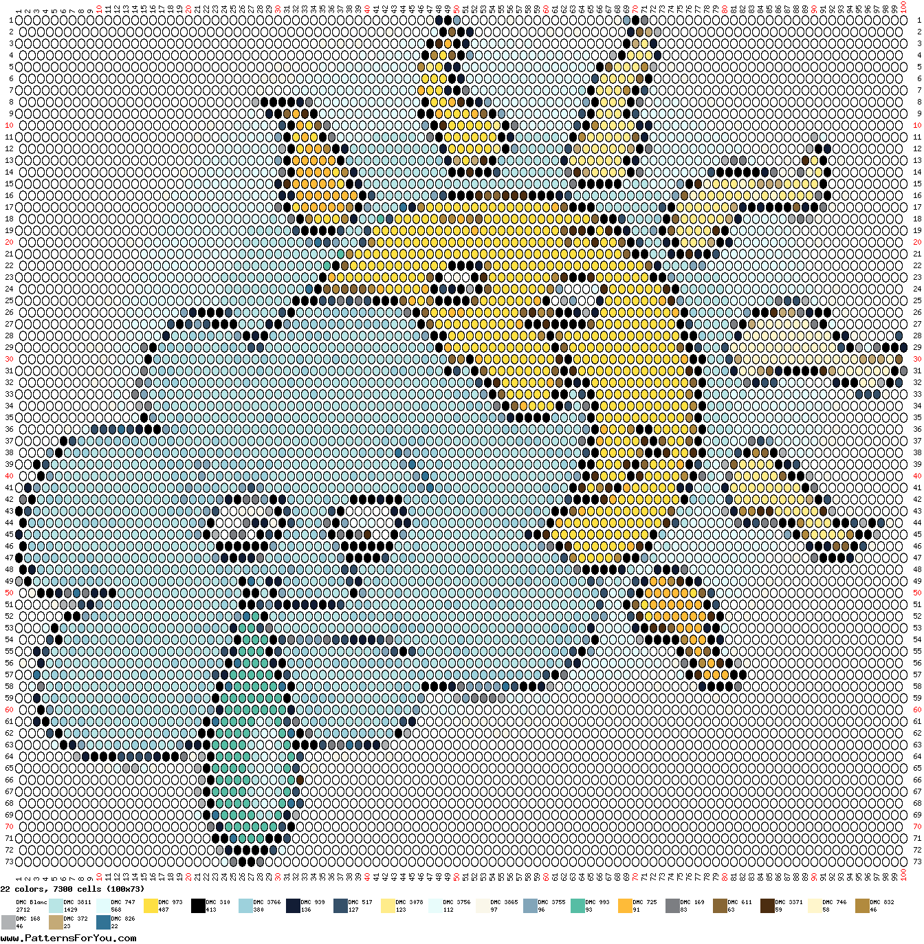 pattern Weather Sun