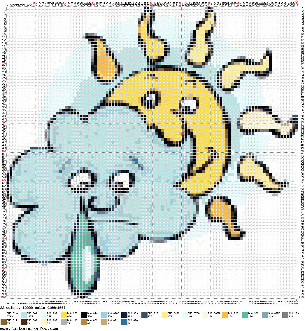 pattern Weather Sun