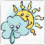 pattern Weather Sun
