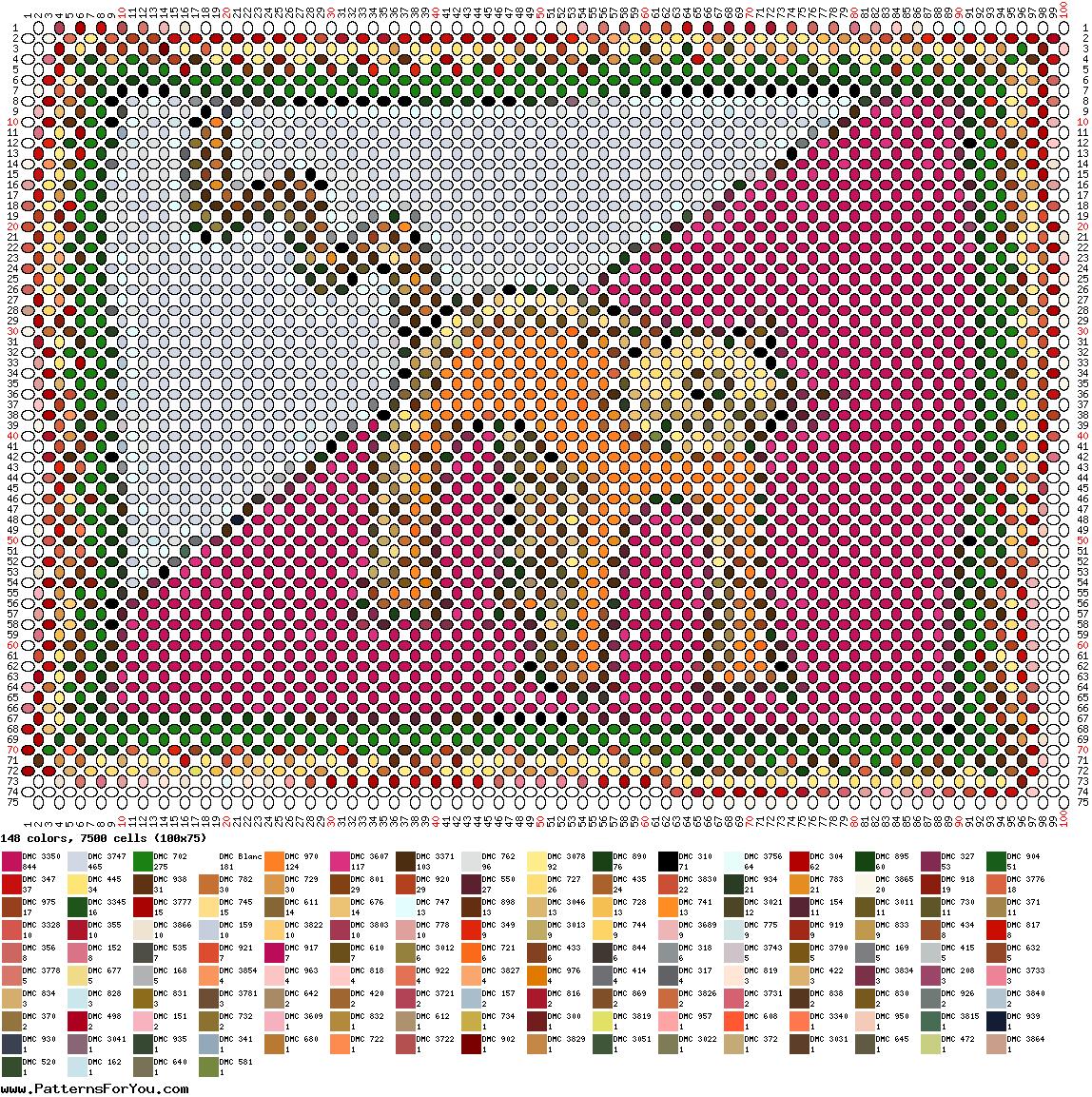 pattern Animals Cats