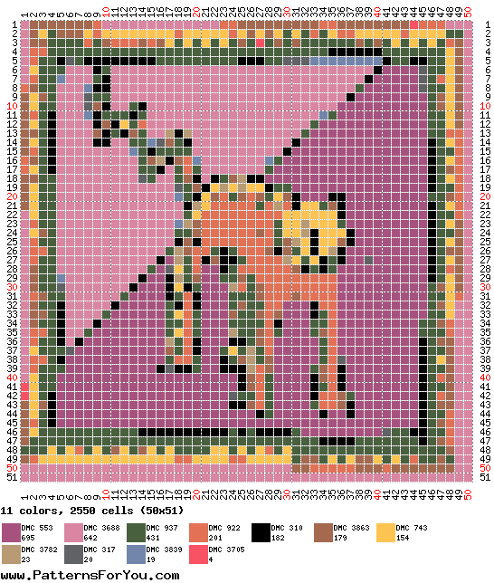 pattern Animals Cats