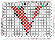pattern Weather Winter Letters & numbers Winter