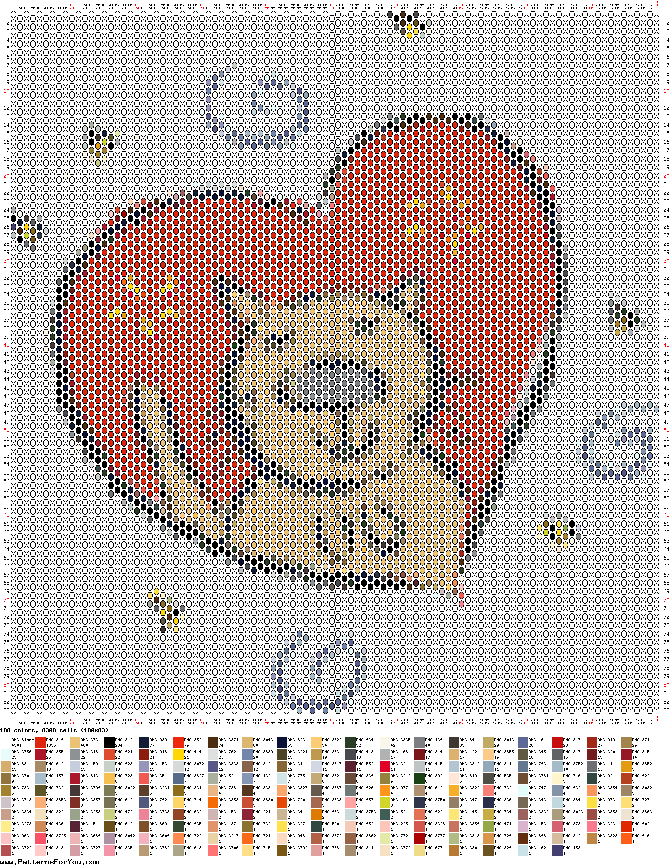 pattern Animals Cats