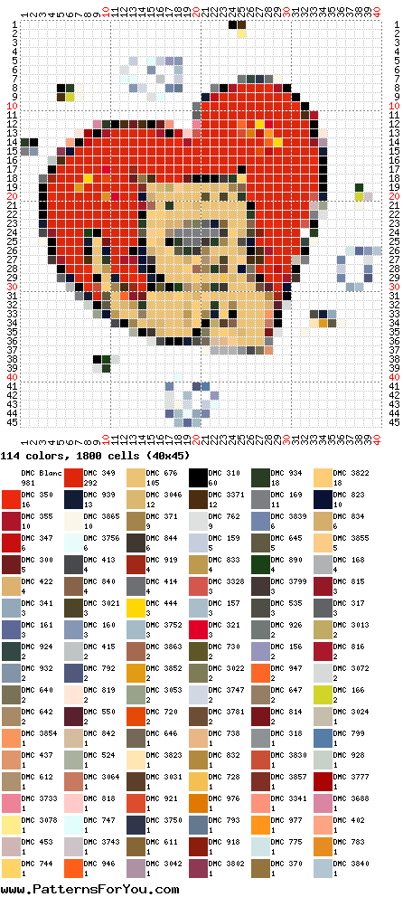 pattern Animals Cats
