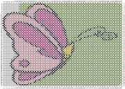 pattern Animals Butterflies