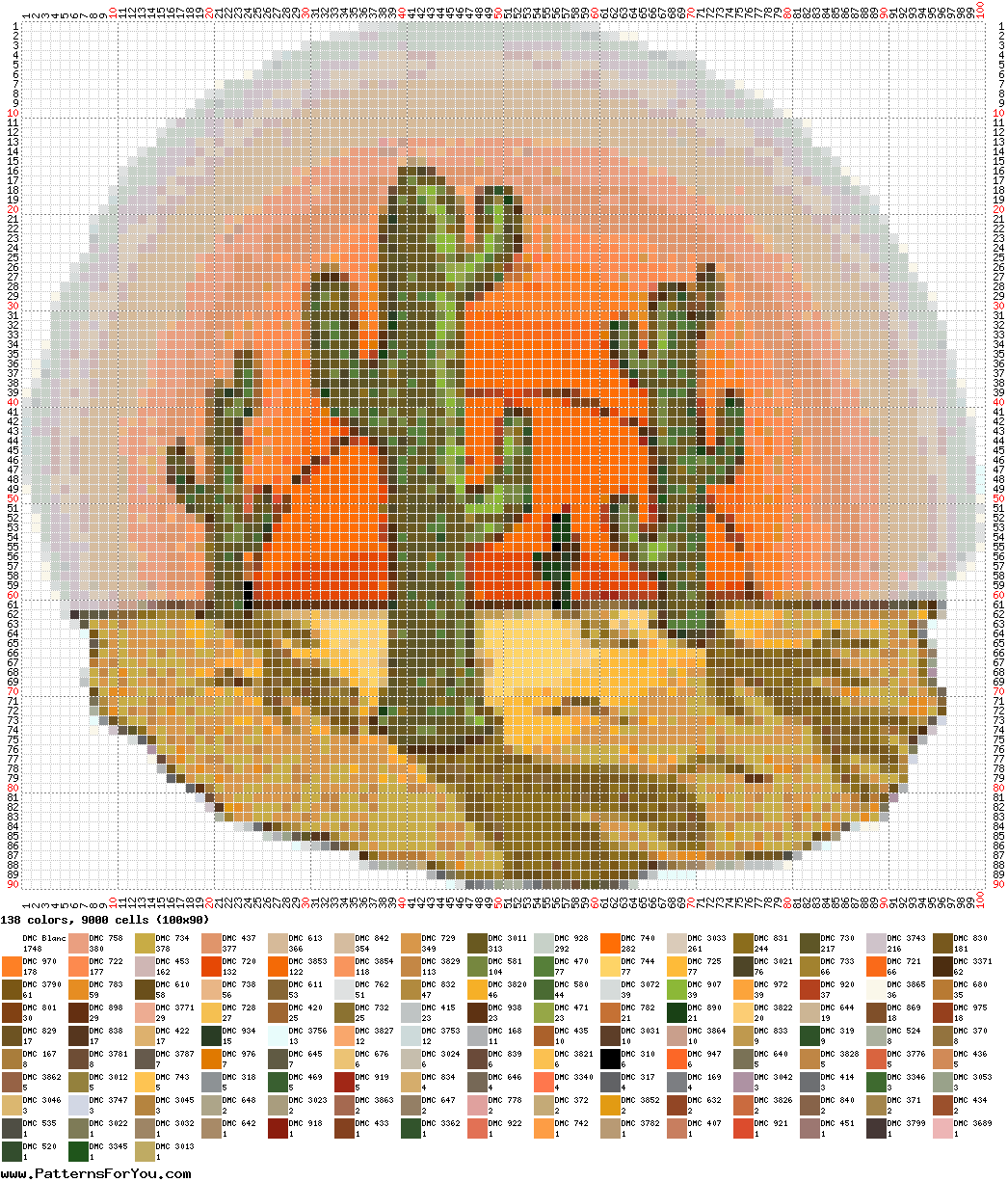 pattern Plants Cactuses