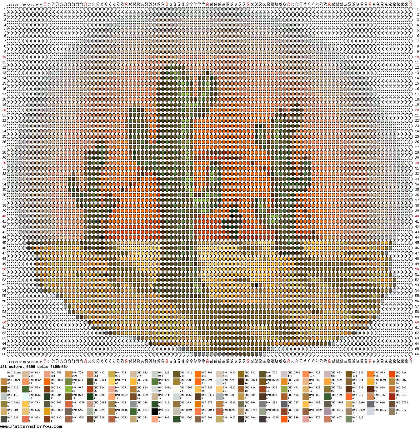 pattern Plants Cactuses
