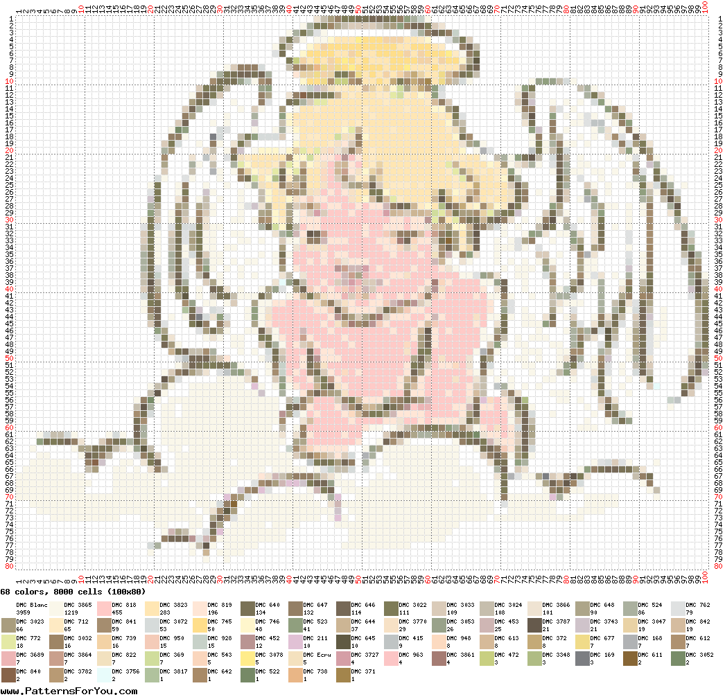 pattern People Children Religion Angels