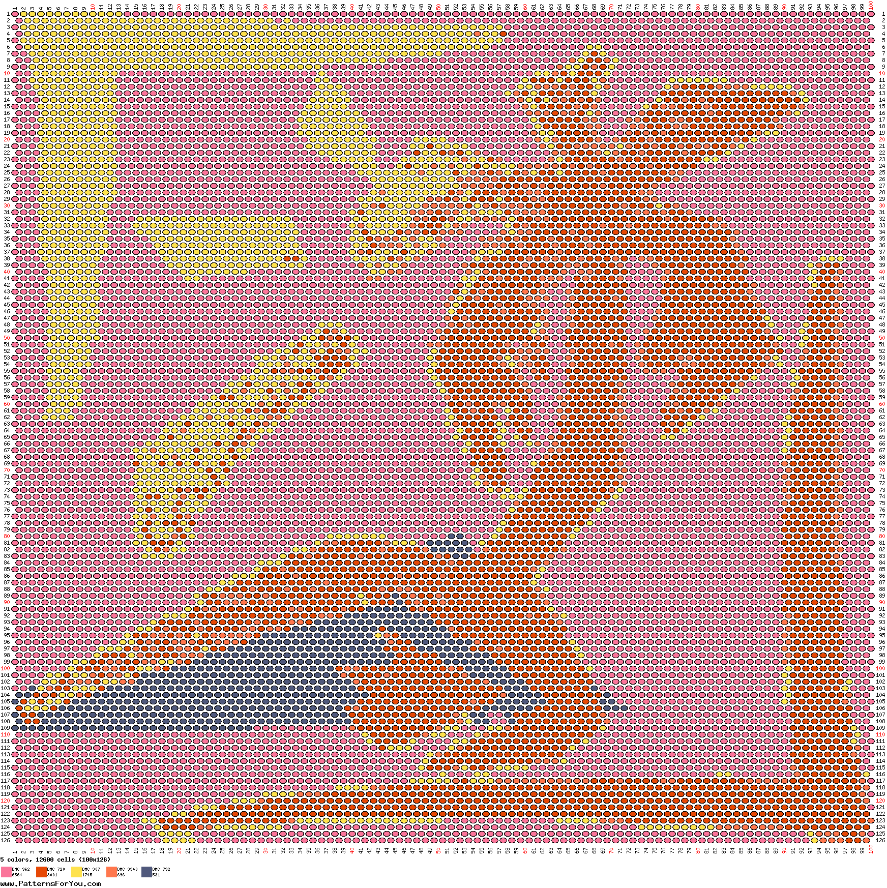 pattern Plants Trees
