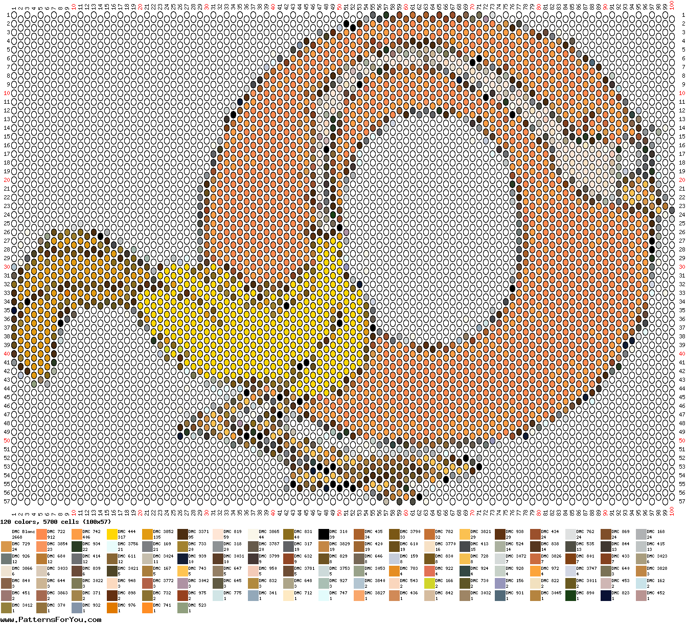pattern Animals Birds Letters & numbers Animals