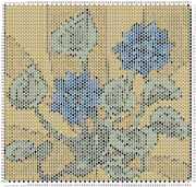 pattern Plants Flowers