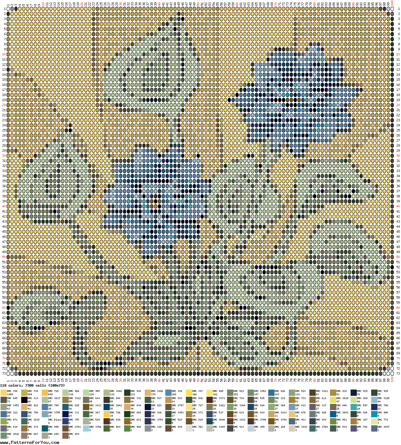 pattern Plants Flowers