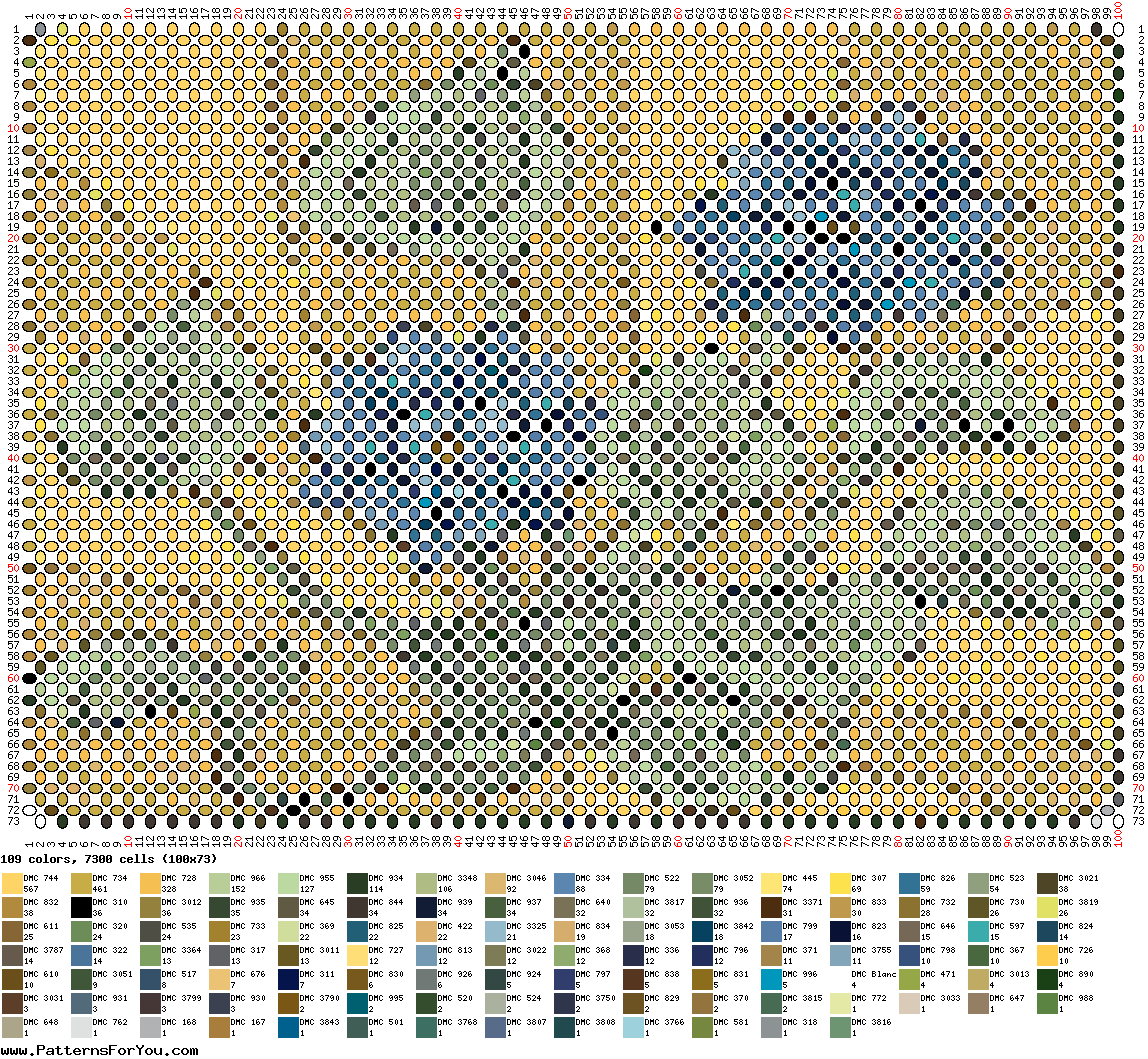pattern Plants Flowers