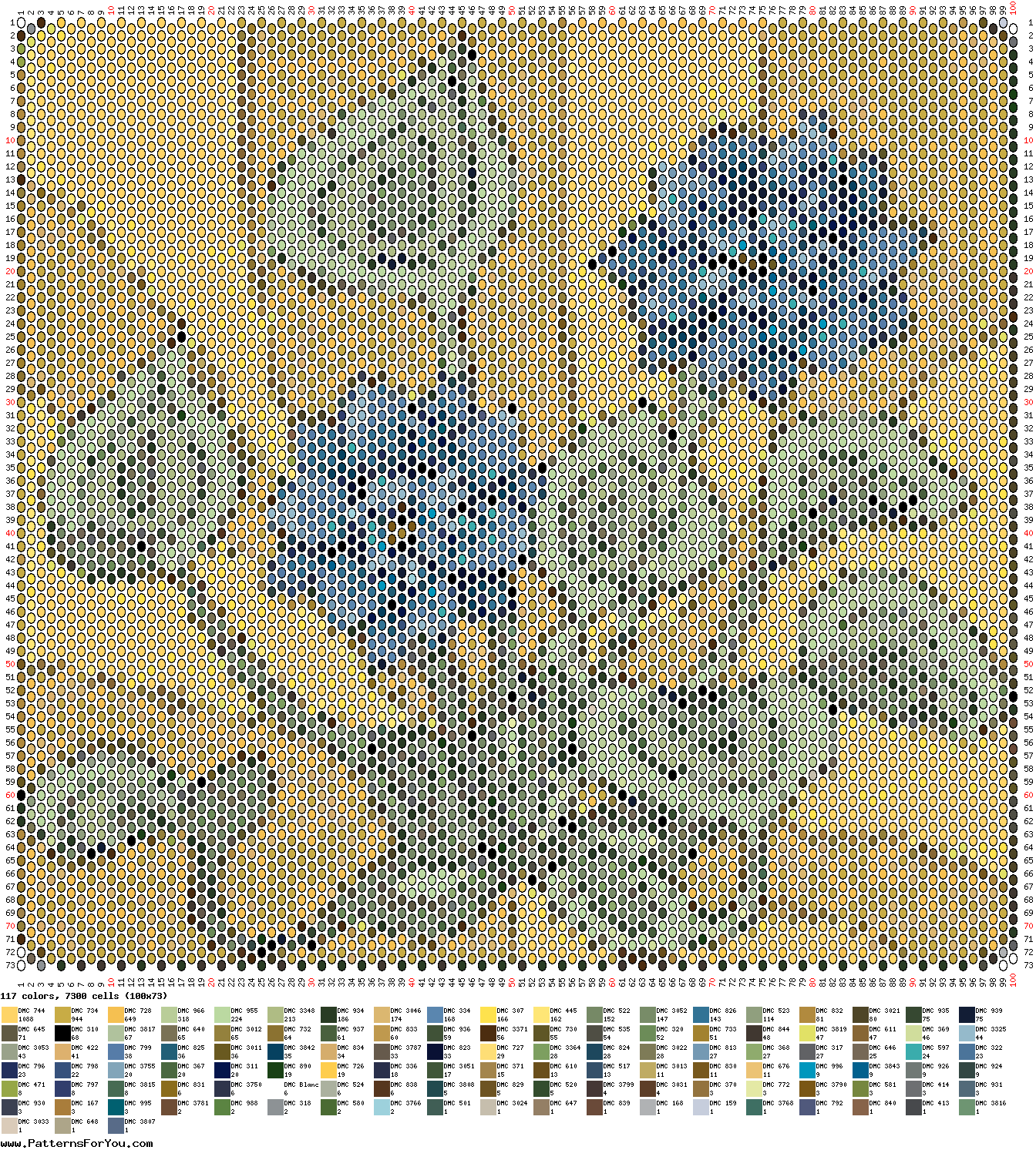 pattern Plants Flowers