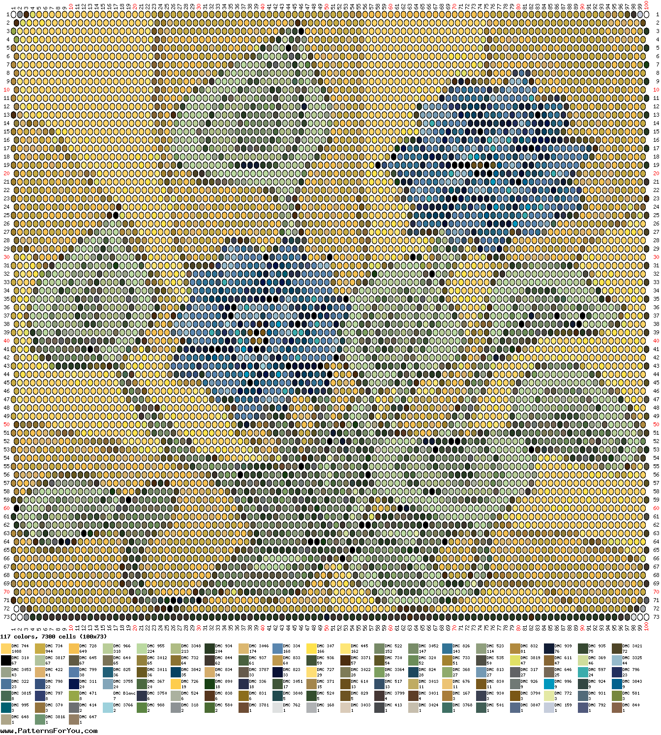 pattern Plants Flowers