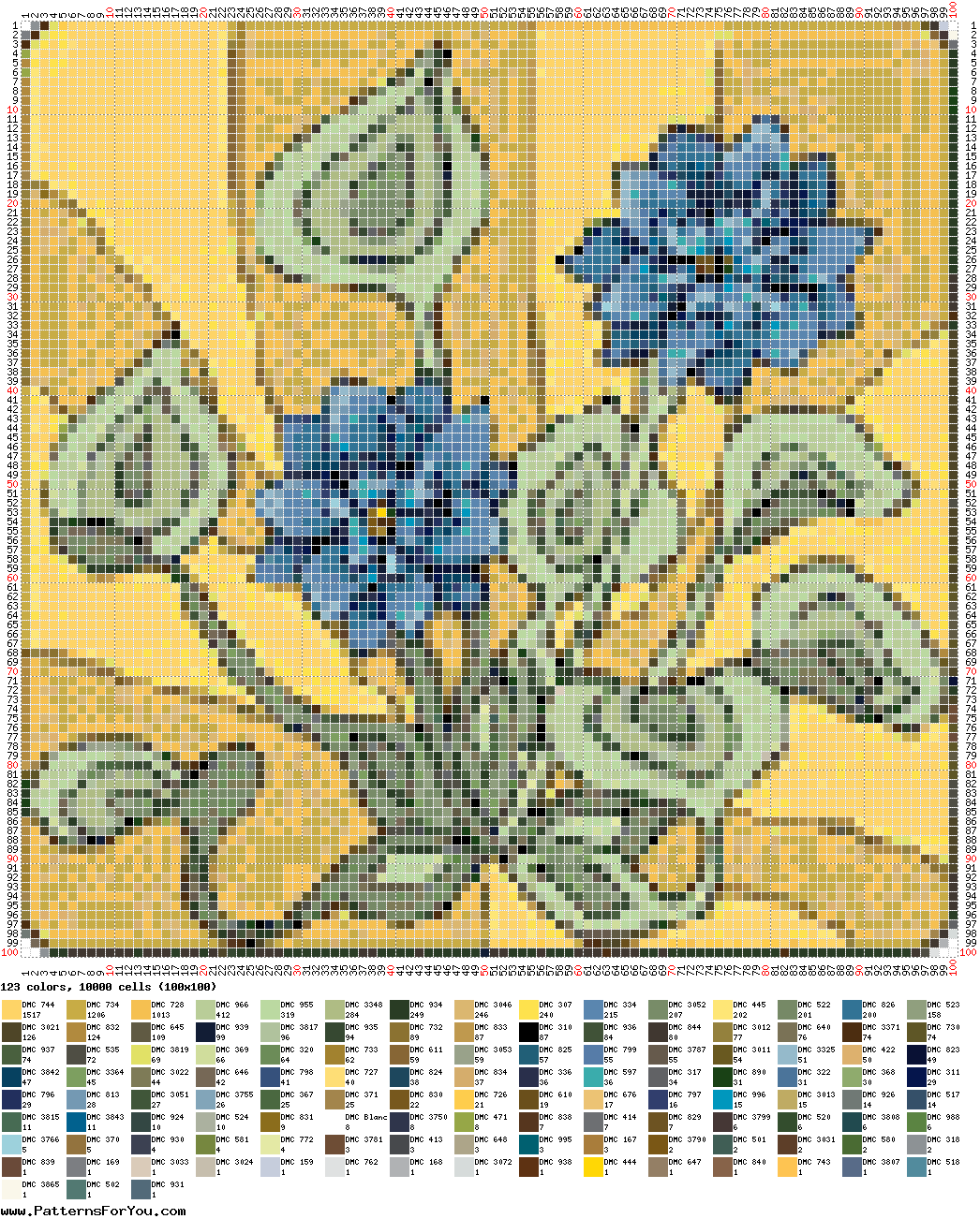 pattern Plants Flowers