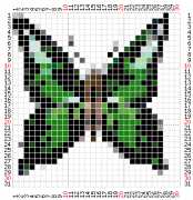 pattern Animals Butterflies