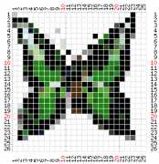 pattern Animals Butterflies