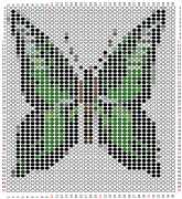 pattern Animals Butterflies