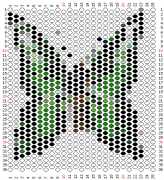 pattern Animals Butterflies