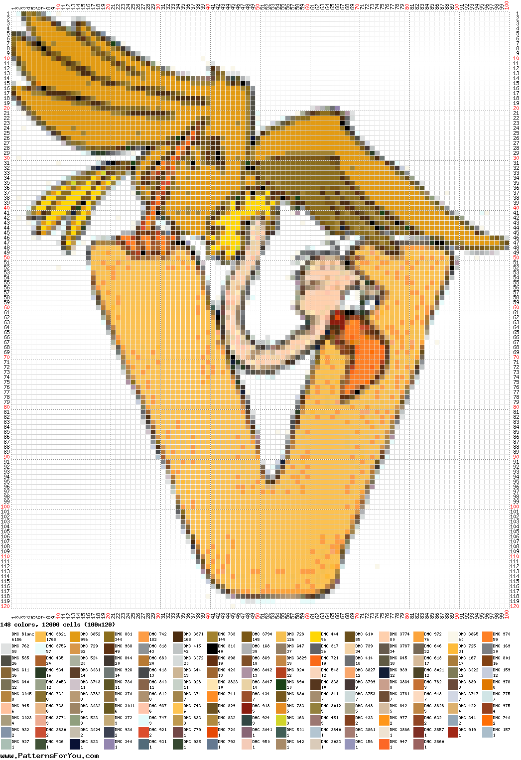 pattern Animals Birds Letters & numbers Animals